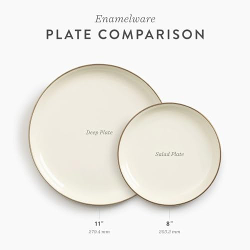 Barebones 2-Tone Deep Plate - Set of 2 (Olive Drab)