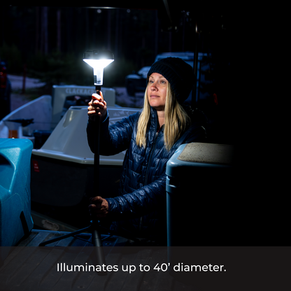 Devos LightRanger 800 Mini