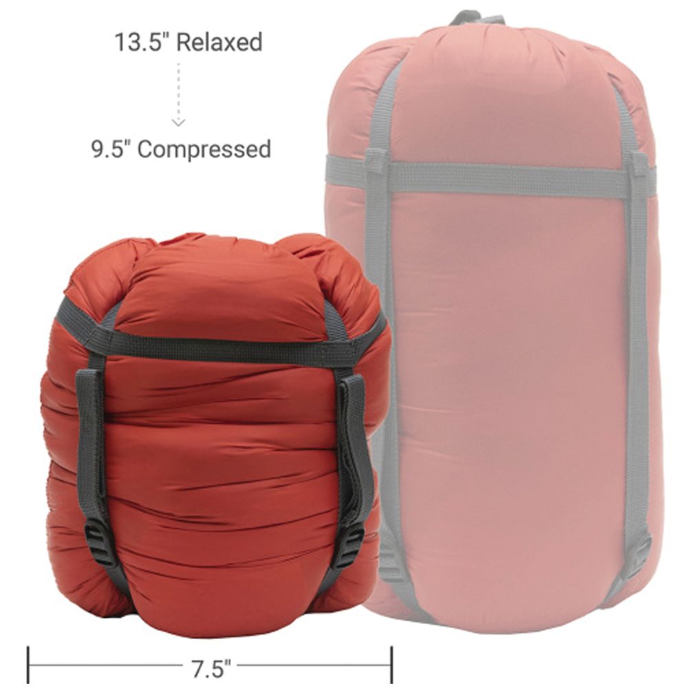 Alps Mountaineering Zenith +30º