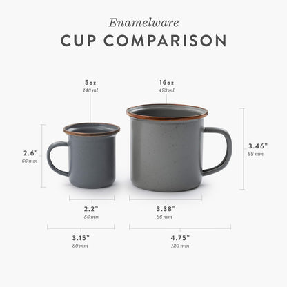 Barebones Enamel Cup Set of 2 14-oz (Slate Gray)