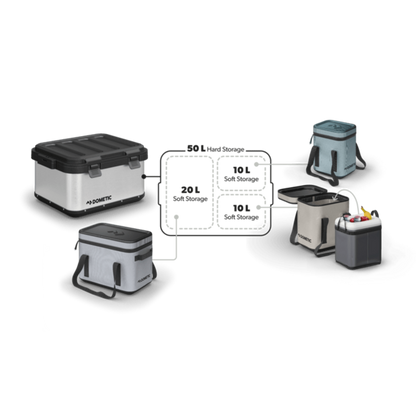 Dometic GO Soft Insert 10L