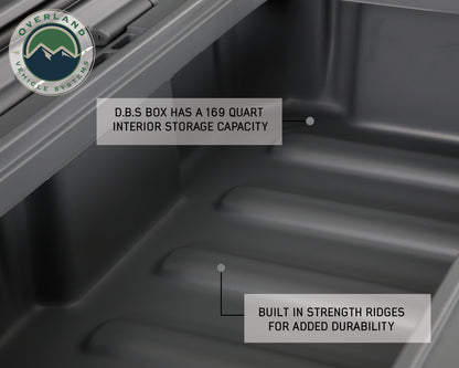 Premium Dry Cargo Storage Box - 53/95/117/169 QT Sizes