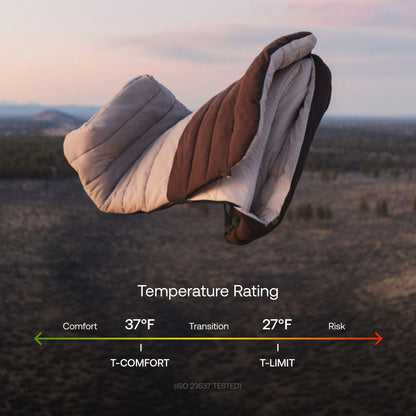 Luno Fitted Sleeping Bag Comforter