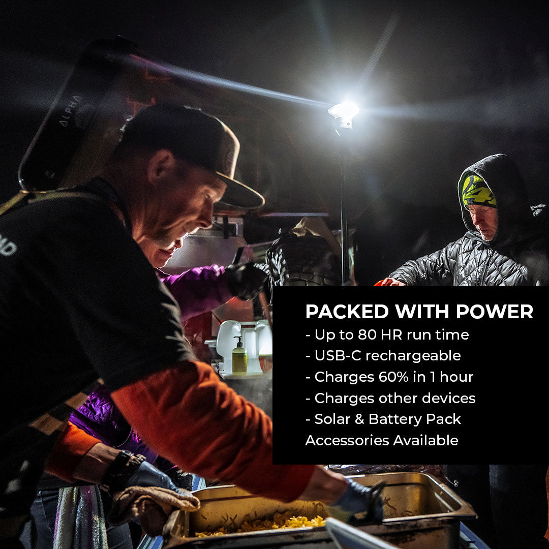 Devos LightRanger 1200