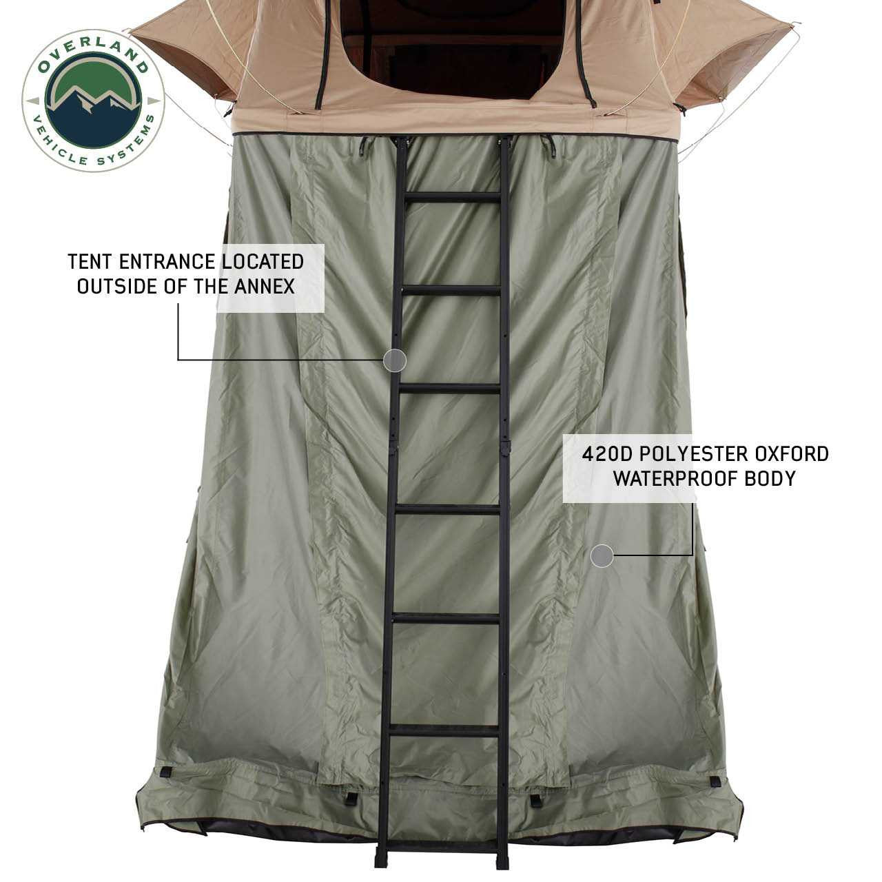 Annex for TMBK Roof Top Tent